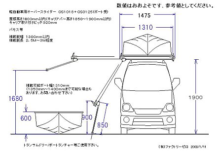 ファクトリーゼロ オーバースライダー 軽自動車用 www.krzysztofbialy.com